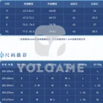 【三分妄想】原神 エスコフィエ コスプレ衣装 | 公式正規品 1/3Delusion サイズ size