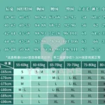 【三分妄想】原神 楓原万葉 コスプレ衣装 | 公式正規1/3Delusion サイズ size