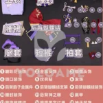 【三分妄想】原神 雷電将軍 (通常衣装) コスプレ衣装 | 公式正規品 1/3Delusion セット　set