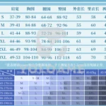 【三分妄想】原神 放浪者 コスプレ衣装 | 公式正規品 1/3Delusion サイズ size