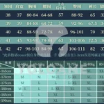 【三分妄想】原神 魈 コスプレ衣装 | 公式正規品 1/3Delusion サイズ size