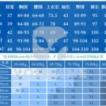 【三分妄想】原神 タルタリヤ (Ver.3) コスプレ衣装 | 公式正規品 1/3Delusion サイズ size