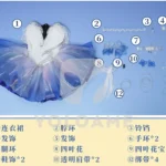 【三分妄想】原神 甘雨 (Ver.2) コスプレ衣装 | 公式正規品 1/3Delusion