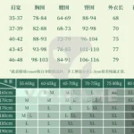 【三分妄想】原神 ティナリ コスプレ衣装 | 公式正規品 1/3Delusion サイズ size