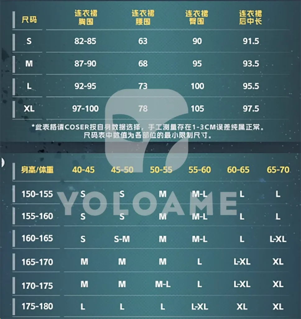 【三分妄想】崩壊スターレイル アグライア コスプレ衣装 | 公式正規品 1/3Delusion サイズ size