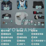 【三分妄想】崩壊スターレイル アナイクス コスプレ衣装 | 公式正規品 1/3Delusion セット set