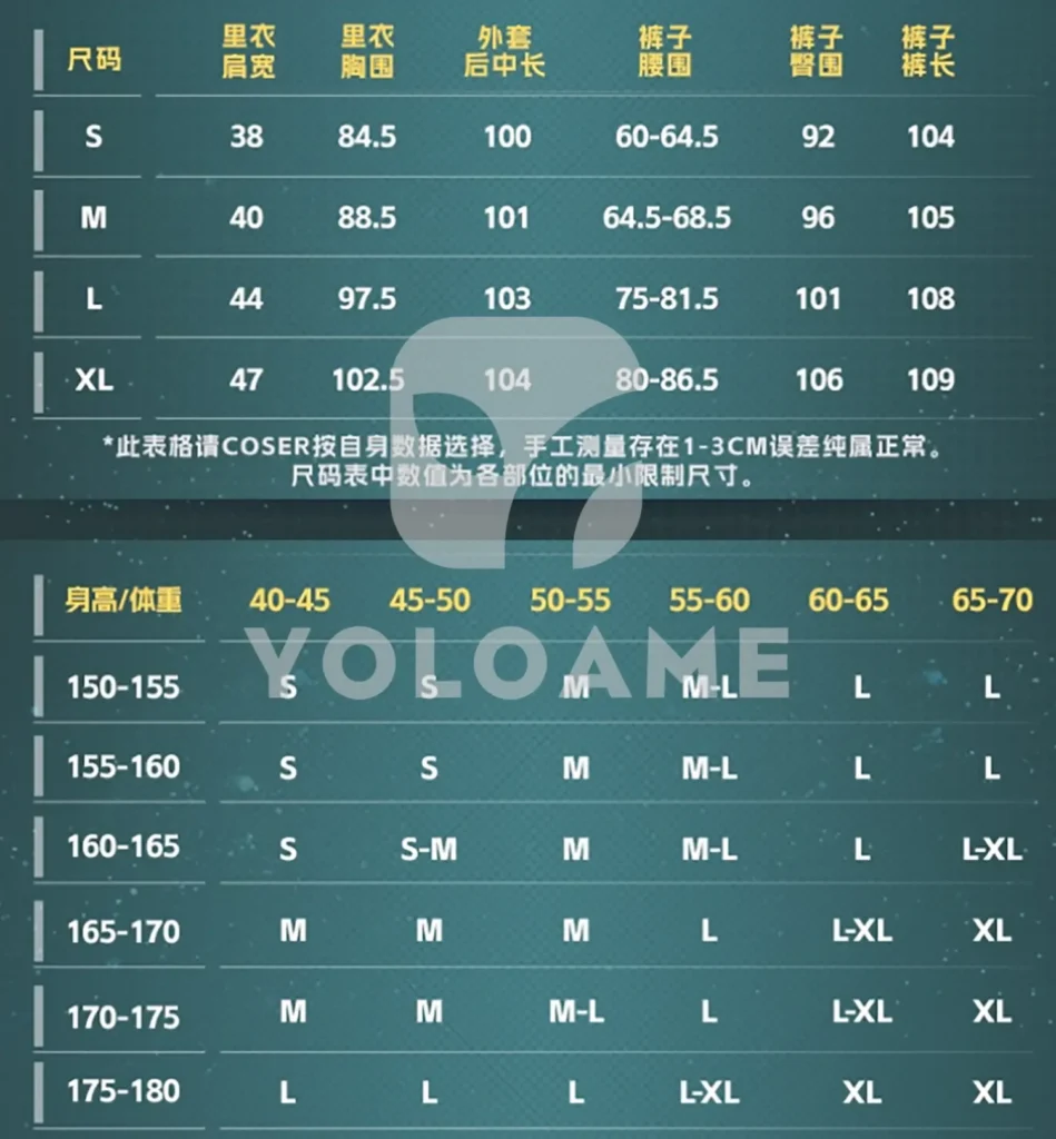 【三分妄想】崩壊スターレイル アナイクス コスプレ衣装 | 公式正規品 1/3Delusion サイズ size