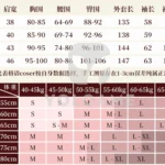 【三分妄想】崩壊スターレイル 刃 コスプレ衣装 | 公式正規品 1/3Delusion サイズ size