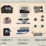 【三分妄想】崩壊スターレイル 刃 Ver3 コスプレ衣装 | 公式正規品 1/3Delusion セット set