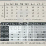 【三分妄想】崩壊スターレイル 刃 Ver3 コスプレ衣装 | 公式正規品 1/3Delusion サイズ size