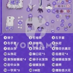 【三分妄想】崩壊スターレイル キャストリス コスプレ衣装 | 公式正規品 1/3Delusion セット set