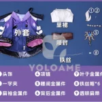 【三分妄想】崩壊スターレイル キュレネ コスプレ衣装 | 公式正規品 1/3Delusion セット set