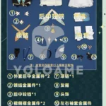 【三分妄想】崩壊スターレイル ホタル コスプレ衣装 | 公式正規品 1/3Delusion セット set2