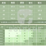 【三分妄想】崩壊スターレイル ホタル コスプレVer2 衣装 | 公式正規品 1/3Delusion サイズ size