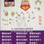 【三分妄想】崩壊スターレイル 忘帰人 コスプレ衣装 | 公式正規品 1/3Delusion セット set