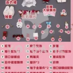 【三分妄想】崩壊スターレイル ヒアンシー コスプレ衣装 | 公式正規品 1/3Delusion セット set