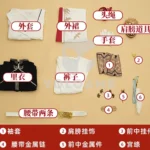 【三分妄想】崩壊スターレイル 景元Ver2 コスプレ衣装 | 公式正規品 1/3Delusion セット set