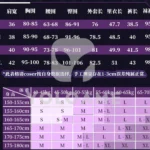 【三分妄想】崩壊スターレイル カフカ コスプレ衣装 | 公式正規品 1/3Delusion サイズ size