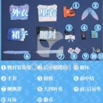 【三分妄想】崩壊スターレイル 三月なのか Ver2 コスプレ衣装 | 公式正規品 1/3Delusion セット set