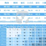 【三分妄想】崩壊スターレイル 三月なのか Ver2 コスプレ衣装 | 公式正規品 1/3Delusion サイズ size