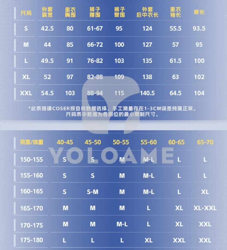【三分妄想】崩壊スターレイル ファイノン コスプレ衣装 | 公式正規品 1/3Delusion サイズ size