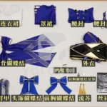 【三分妄想】崩壊スターレイル セイバー コスプレ衣装 | 公式正規品 1/3Delusion セット set