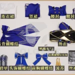 【三分妄想】崩壊スターレイル セイバー コスプレ衣装 [スタレ] [Saber] コスチューム 1/3Delusion セット set