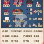 【三分妄想】崩壊スターレイル 花火 コスプレ衣装 | 公式正規品 1/3Delusion セット set