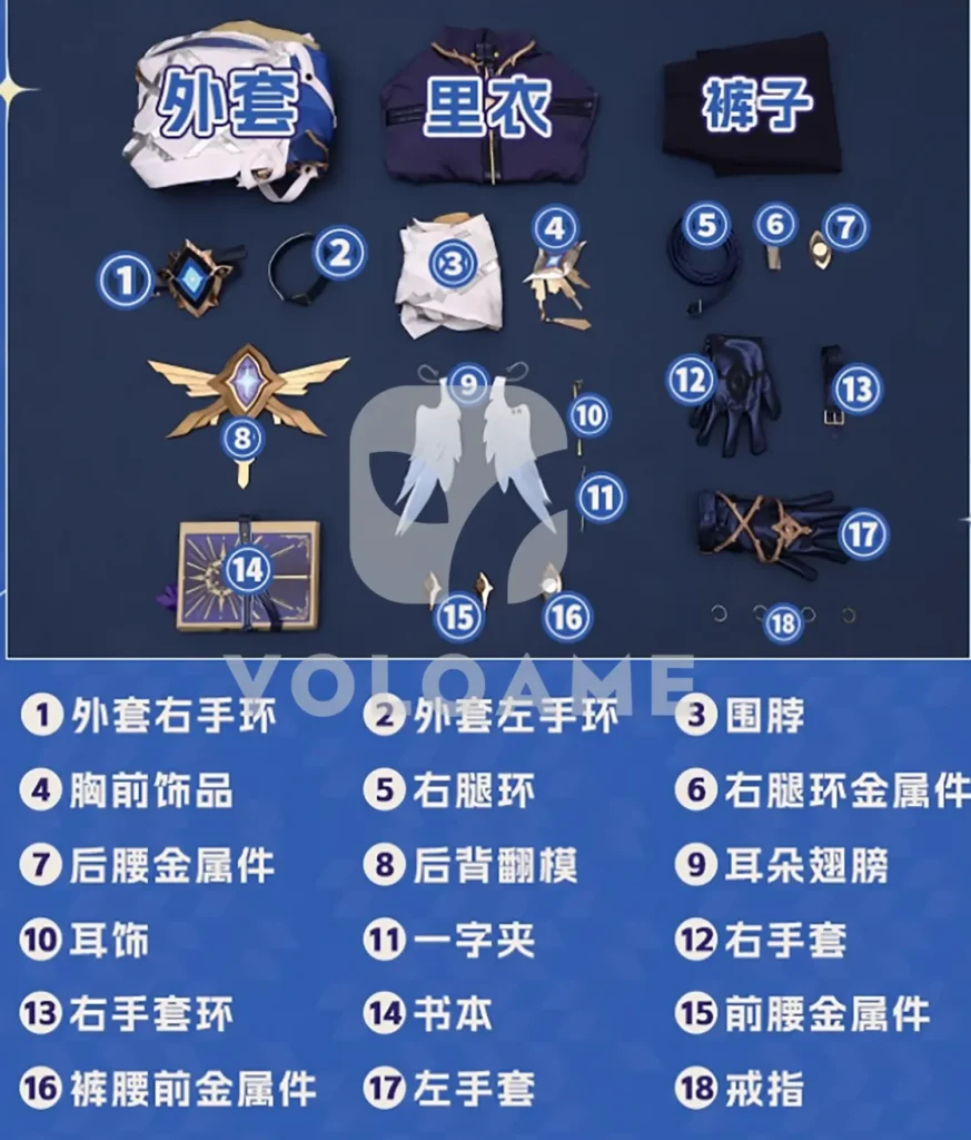 【三分妄想】崩壊スターレイル サンデー Ver2 コスプレ衣装 | 公式正規品 1/3Delusion セット set