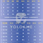 【三分妄想】崩壊スターレイル サンデー コスプレ衣装 | 公式正規品 1/3Delusion サイズ size