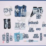 【三分妄想】崩壊スターレイル 彦卿 コスプレ衣装 | 公式正規品 1/3Delusion セット set