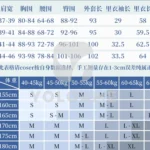 【三分妄想】崩壊スターレイル 彦卿 コスプレ衣装 | 公式正規品 1/3Delusion サイズ size