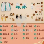 【三分妄想】崩壊スターレイル 雲璃 コスプレ衣装 | 公式正規品 1/3Delusion セット set