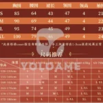 【三分妄想】崩壊スターレイル 雲璃 コスプレ衣装 | 公式正規品 1/3Delusion サイズ size