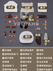 三分妄想 Identity V 第五人格 探鉱者 コスプレ衣装 | 公式正規品 1/3Delusion セット set